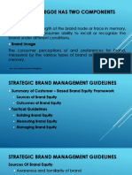 Strategic Brand Management