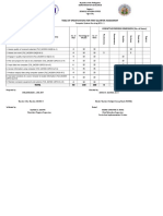 Table of Specifications For First Quarter Assessment Cognitive Process Dimension (No. of Items)