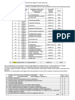 CAPE IA U2 Activities and Rubrics 2011