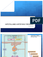 Tiroides Fisiologia 2019 PDF