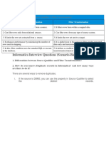 Informatica Interview Questions (Scenario-Based) :: Source Qualifier Transformation Filter Transformation