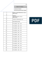 Nads Contact Details