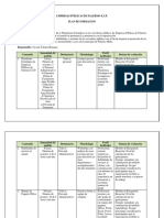 Plan de Formacion Epp Esp