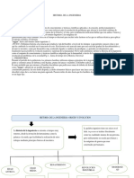 Introduccion y Evolucion Del Concepto de Ingenieria