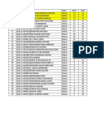 Hasil KSM Glagah 2019