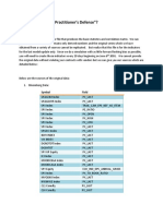 How To Replicate A Practitioners Defense