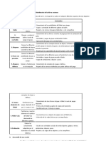 Actividades de Enseñanza Futbol