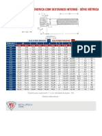 Parafuso Cabeça Cilíndrica Com Sextavado Interno - Série Métrica PDF