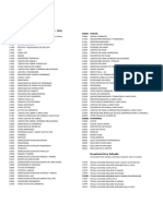 Plan Unico de Cuentas Sin 2018.PDF Versión 1