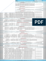 Tabela de Aplicação Obdmap Service 2018 PDF