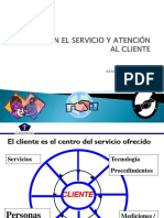 Calidad Del Servicio Al Cliente