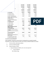 Financial Analysis of Companies in Confectionery Industry: Huu Nghi Food JSC (HNF) and Haiha Confectionery JSC (HHC)