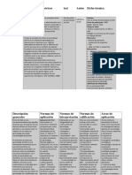 Test de Estilos de Aprendizaje de Kolb