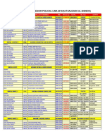 Directorio Divpoles 2019 Actualizado