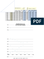 Modified Roult's Law One Parameter Margule