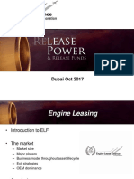 Engine Leasing Market