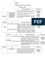 Programación Anual Tecnología