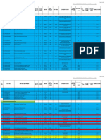 LOAD LIST / MOTOR LIST (Crude Distillation Unit) : 101-PA-1018A/B Desaulter Makeup Pump 1 1