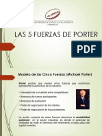 Las 5 Fuerzas de Porter