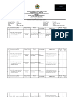 Kisi-Kisi Soal Pjok Pat 2019