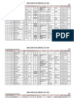 CML 2018 - Part I PDF