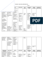 SSIP Sample