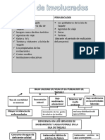 Arbol de Problemas Diapositivas