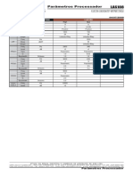 Parâmetros Processador: Parameter Unit High Mid