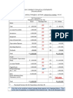 CH 14 - Translation Solution