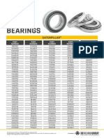 CTP Bearings