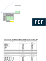 Equation C-2b (HHV) Calculation Spreadsheet