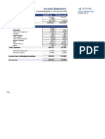 Income Statement - Brillare - Singlestep 1