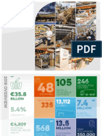 SPAR International Annual Report 2018 PDF