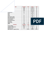 Materials Quantity Units Month Units: Total