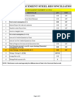 Steel Reconciliation Format