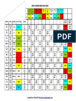 Acupuncture Stems and Branches Year Chart PDF