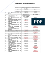 List of GMP Companies - 2018!03!18