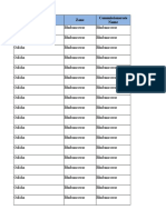 All India GST Jurisdiction