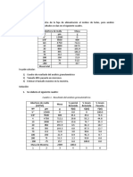 2.1 Problemas de Granulometria Ggs y RR