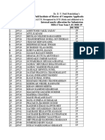 SPPU - Internal Marks Sem II and Sem IV 2018-19