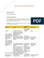 University Physics Volume 2 Release Notes 2017: Publish Date