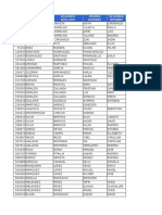 Listado de Menores Que Les Falta Certificados 2019