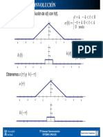 Convolución Continua