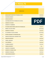 Clasificaciones Internacionales Reconocidas-2019