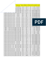 Audit Tracker@23 April