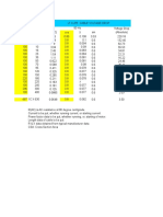 LT XLPE Voltage Drop