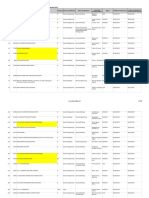 PCAB List of Licensed Contractors For CFY 2018-2019 As of 24 Sep 2018 - Web