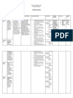 Curriculum Map Grade 7