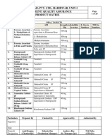 Eskag Pharma Pvt. LTD., Haridwar, Unit-I Department: Quality Assurance Product Matrix