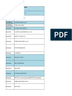 API Products Packing Details